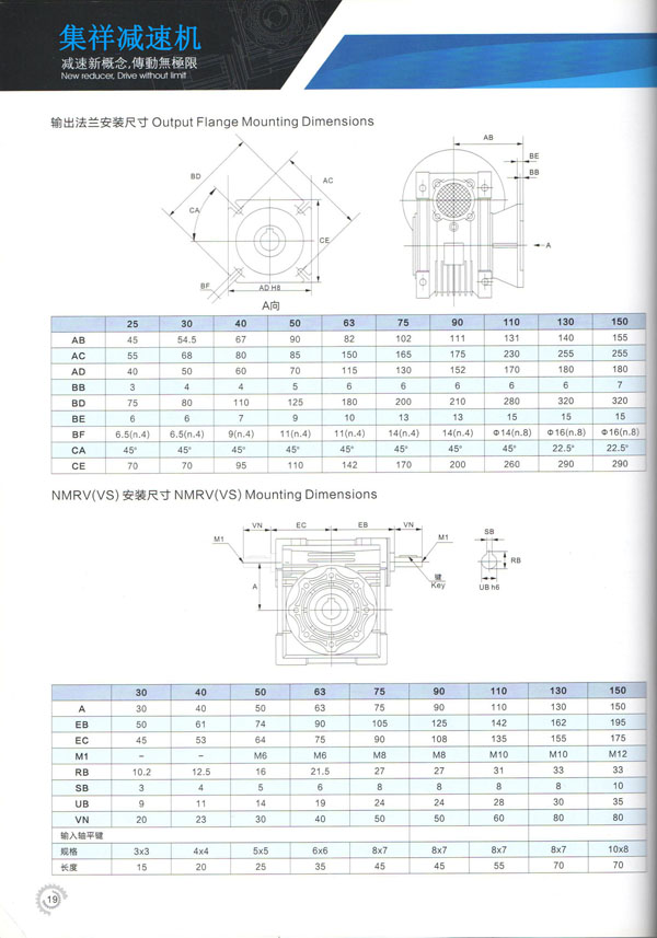 
 IDRV װߴ 

 NameRV װߴ
