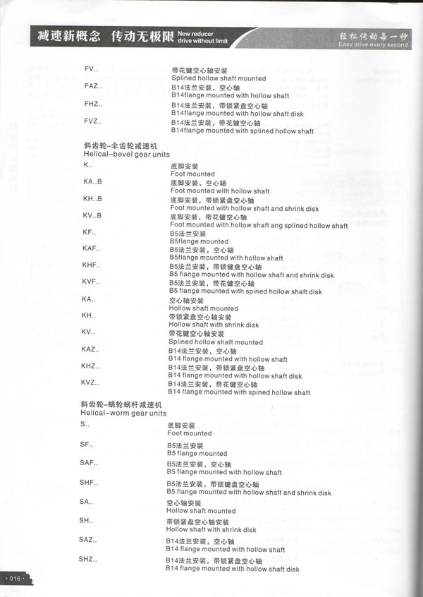 
 IDб-ɡּٻ 

 NameHeical-bevel gear units
