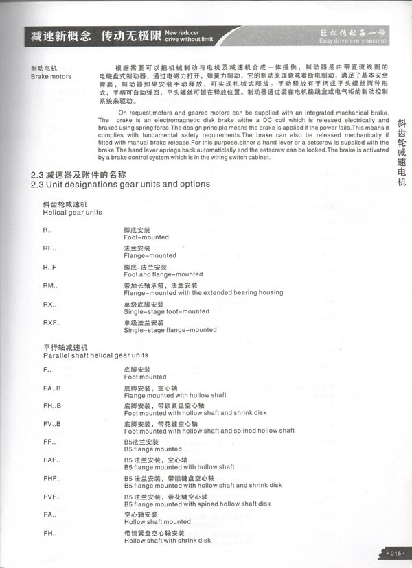 
 ID 

 NameUnit designations gear units and options
